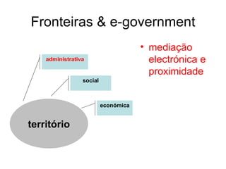 Fronteiras & e-government mediação electrónica e proximidade território administrativa social económica 