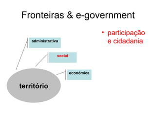 Fronteiras & e-government participação e cidadania território administrativa social económica 