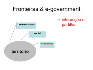 Fronteiras & e-government interacção e partilha território administrativa social económica 