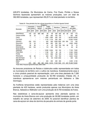 428.873 toneladas. Os Municípios de Carira, Frei Paulo, Pinhão e Nossa
Senhora Aparecida apresentam as maiores produções, com um total de
382.800 toneladas, que representam 89,25 % do total plantado no território.
As lavouras produtoras de Raízes e tubérculos estão representadas em todos
os municípios do território com o cultivo de mandioca. Estatisticamente esse é
o único produto passível de representação, com uma área plantada de 7.280
hectares e umaquantidade produzida de 92.780 toneladas (Tabela 25). A
mandioca apresenta-se com maiores percentuais em Itabaiana e São
Domingos.
As frutíferas temporárias estão representadas pela melancia com uma área
plantada de 425 hectares, sendo produzida apenas nos Municípios de Areia
Branca, Itabaiana e Malhador com uma produção de 8.755 toneladas de frutos.
Nas estatísticas a cana-de-açúcar apresenta área plantada apenas no
município de Areia Branca com uma produção de 38.080 toneladas porém, em
trabalho de campo de setembro de 2009, foi possível identificar plantios de
cana-de-açúcar em área de domínio da pecuária de animais de grande porte
 