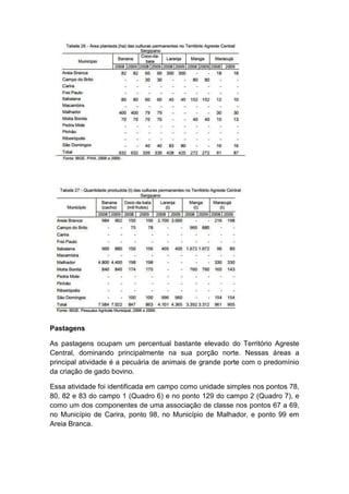 Pastagens
As pastagens ocupam um percentual bastante elevado do Território Agreste
Central, dominando principalmente na sua porção norte. Nessas áreas a
principal atividade é a pecuária de animais de grande porte com o predomínio
da criação de gado bovino.
Essa atividade foi identificada em campo como unidade simples nos pontos 78,
80, 82 e 83 do campo 1 (Quadro 6) e no ponto 129 do campo 2 (Quadro 7), e
como um dos componentes de uma associação de classe nos pontos 67 a 69,
no Município de Carira, ponto 98, no Município de Malhador, e ponto 99 em
Areia Branca.
 