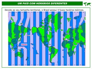 UM PAÍS COM HORÁRIOS DIFERENTES
Devido ao seu tamanho territorial, o Brasil possui 4 fusos horários teóricos.

 