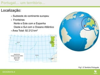 Portugal… um território…
Localização:
- Sudoeste do continente europeu
- Fronteiras:
Norte e Este com a Espanha
Oeste e Sul com o Oceano Atlântico
- Área Total: 92 212 km2
Fig1: O Território Português
Superfície (km)
Portugal Continental: 89 088,9
Açores: 2322,0
Madeira: 801,1
(INE, 2011)
 