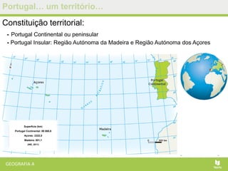 Portugal… um território…
Constituição territorial:
- Portugal Continental ou peninsular
- Portugal Insular: Região Autónoma da Madeira e Região Autónoma dos Açores
Fig. 2: O Território Português
Superfície (km)
Portugal Continental: 89 088,9
Açores: 2322,0
Madeira: 801,1
(INE, 2011)
 