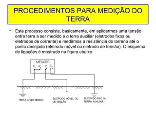 PROCEDIMENTOS PARA MEDIÇÃO DO
TERRA
•

Este processo consiste, basicamente, em aplicarmos uma tensão
entre terra a ser medido e o terra auxiliar (eletrodos fixos ou
eletrodos de corrente) e medirmos a resistência do terreno até o
ponto desejado (eletrodo móvel ou eletrodo de tensão). O esquema
de ligações é mostrado na figura abaixo:

 