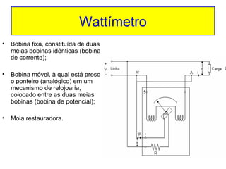 Wattímetro
•

Bobina fixa, constituída de duas
meias bobinas idênticas (bobina
de corrente);

•

Bobina móvel, à qual está preso
o ponteiro (analógico) em um
mecanismo de relojoaria,
colocado entre as duas meias
bobinas (bobina de potencial);

•

Mola restauradora.

 