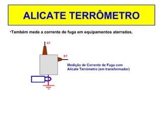 ALICATE TERRÔMETRO
•Também mede a corrente de fuga em equipamentos aterrados.

 