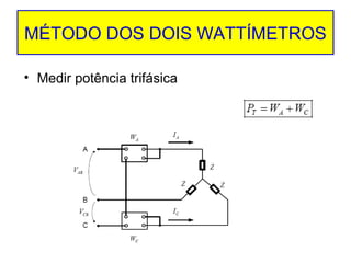 MÉTODO DOS DOIS WATTÍMETROS
• Medir potência trifásica

 