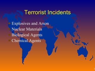 Terrorist Incidents Explosives and Arson Nuclear Materials Biological Agents Chemical Agents 