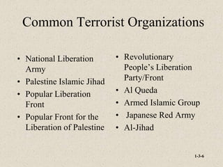 1-3-6
Common Terrorist Organizations
• National Liberation
Army
• Palestine Islamic Jihad
• Popular Liberation
Front
• Popular Front for the
Liberation of Palestine
• Revolutionary
People’s Liberation
Party/Front
• Al Queda
• Armed Islamic Group
• Japanese Red Army
• Al-Jihad
 