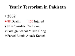 Yearly Terrorism in Pakistan
• 2002
88 Deaths 150 Injured
US Consulate Car Bomb
Foreign School Murre Firing
Parcel Bomb Attack Karachi
 