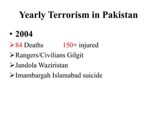 Yearly Terrorism in Pakistan
• 2004
84 Deaths 150+ injured
Rangers/Civilians Gilgit
Jandola Waziristan
Imambargah Islamabad suicide
 
