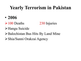 Yearly Terrorism in Pakistan
• 2006
100 Deaths 230 Injuries
Hangu Suicide
Balochistan Bus Hits By Land Mine
Shia/Sunni Orakzai Agency
 