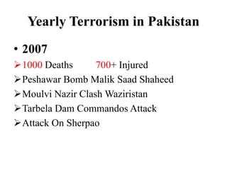 Yearly Terrorism in Pakistan
• 2007
1000 Deaths 700+ Injured
Peshawar Bomb Malik Saad Shaheed
Moulvi Nazir Clash Waziristan
Tarbela Dam Commandos Attack
Attack On Sherpao
 