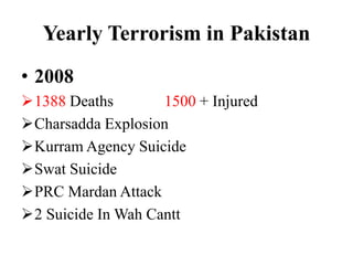 Yearly Terrorism in Pakistan
• 2008
1388 Deaths 1500 + Injured
Charsadda Explosion
Kurram Agency Suicide
Swat Suicide
PRC Mardan Attack
2 Suicide In Wah Cantt
 