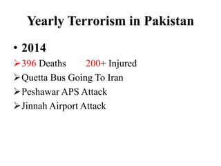 Yearly Terrorism in Pakistan
• 2014
396 Deaths 200+ Injured
Quetta Bus Going To Iran
Peshawar APS Attack
Jinnah Airport Attack
 