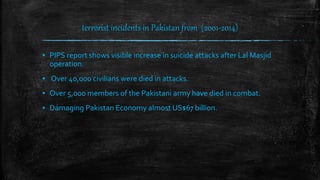 terrorist incidents in Pakistan from (2001-2014)
▪ PIPS report shows visible increase in suicide attacks after Lal Masjid
operation.
▪ Over 40,000 civilians were died in attacks.
▪ Over 5,000 members of the Pakistani army have died in combat.
▪ Damaging Pakistan Economy almost US$67 billion.
 