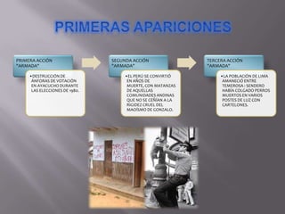 PRIMERA ACCIÓN
"ARMADA"
•DESTRUCCIÓN DE
ÁNFORAS DE VOTACIÓN
EN AYACUCHO DURANTE
LAS ELECCIONES DE 1980.

SEGUNDA ACCIÓN
"ARMADA"
•EL PERÚ SE CONVIRTIÓ
EN AÑOS DE
MUERTE, CON MATANZAS
DE AQUELLAS
COMUNIDADES ANDINAS
QUE NO SE CEÑÍAN A LA
RIGIDEZ CRUEL DEL
MAOÍSMO DE GONZALO.

TERCERA ACCIÓN
"ARMADA"
•LA POBLACIÓN DE LIMA
AMANECIÓ ENTRE
TEMEROSA : SENDERO
HABÍA COLGADO PERROS
MUERTOS EN VARIOS
POSTES DE LUZ CON
CARTELONES.

 