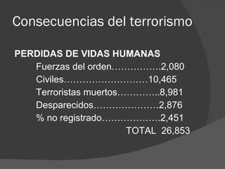 Consecuencias del terrorismo PERDIDAS DE VIDAS HUMANAS  Fuerzas del orden…………….2,080 Civiles………………………10,465 Terroristas muertos…………..8,981 Desparecidos…………………2,876 % no registrado……………….2,451 TOTAL  26,853 