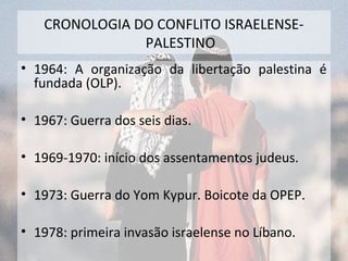 CRONOLOGIA DO CONFLITO ISRAELENSE-PALESTINO 
• 1964: A organização da libertação palestina é 
fundada (OLP). 
• 1967: Guerra dos seis dias. 
• 1969-1970: início dos assentamentos judeus. 
• 1973: Guerra do Yom Kypur. Boicote da OPEP. 
• 1978: primeira invasão israelense no Líbano. 
 