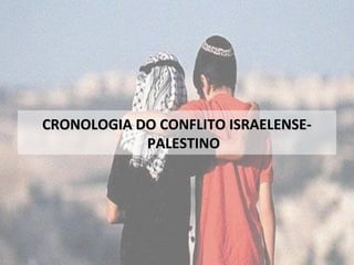 CCRROONNOOLLOOGGIIAA DDOO CCOONNFFLLIITTOO IISSRRAAEELLEENNSSEE-- 
PPAALLEESSTTIINNOO 
 