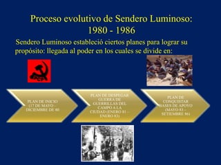 Sendero Luminoso estableció ciertos planes para lograr su
propósito: llegada al poder en los cuales se divide en:
PLAN DE INICIO
(17 DE MAYO –
DICIEMBRE DE 80
PLAN DE DESPEGAR
GUERRA DE
GUERRILLAS DEL
CAMPO A LA
CIUDAD (ENERO 81 –
ENERO 83)
PLAN DE
CONQUISTAR
BASES DE APOYO
(MAYO 83 –
SETIEMBRE 86)
Proceso evolutivo de Sendero Luminoso:
1980 - 1986
 