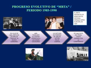 EN JULIO DE
1985, MRTA DA
UN AÑO DE
"TREGUA“ AL
NUEVO
GOBIERNO
1986.
TRASLADÓ
SU CENTRO
OPERATIVO A
LAS ZONAS
COCALERAS
LA CAPTURA
EN FEBRERO
DE 1989 DE
VÍCTOR
POLAY
CAMPOS
EN 1990 HUYE
DEL PENAL
CANTO
GRANDE CON
47
COMPAÑEROS
EL MRTA
ASESINA AL EX
MINISTRO DE
DEFENSA,
ENRIQUE LÓPEZ
ALBÚJAR, EN
1990
 