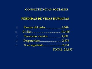 PERDIDAS DE VIDAS HUMANAS
Fuerzas del orden…………….2,080
Civiles…………………….…..10,465
Terroristas muertos…………..8,981
Desparecidos………………….2,876
% no registrado……………….2,451
TOTAL 26,853
 