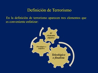 En la definición de terrorismo aparecen tres elementos que
es conveniente enfatizar:
Teleológico
o finalista
Psicológico o
subjetivo
El
elemento
objetivo
Definición de Terrorismo
 