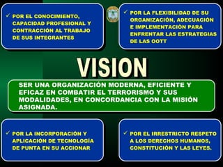  POR EL CONOCIMIENTO, 
CAPACIDAD PROFESIONAL Y 
CONTRACCIÓN AL TRABAJO 
DE SUS INTEGRANTES 
 POR EL CONOCIMIENTO, 
CAPACIDAD PROFESIONAL Y 
CONTRACCIÓN AL TRABAJO 
DE SUS INTEGRANTES 
 POR LA FLEXIBILIDAD DE SU 
ORGANIZACIÓN, ADECUACIÓN 
E IMPLEMENTACIÒN PARA 
ENFRENTAR LAS ESTRATEGIAS 
DE LAS OOTT 
 POR LA FLEXIBILIDAD DE SU 
ORGANIZACIÓN, ADECUACIÓN 
E IMPLEMENTACIÒN PARA 
ENFRENTAR LAS ESTRATEGIAS 
DE LAS OOTT 
SER UNA ORGANIZACIÓN MODERNA, EFICIENTE Y 
EFICAZ EN COMBATIR EL TERRORISMO Y SUS 
MODALIDADES, EN CONCORDANCIA CON LA MISIÓN 
ASIGNADA. 
SER UNA ORGANIZACIÓN MODERNA, EFICIENTE Y 
EFICAZ EN COMBATIR EL TERRORISMO Y SUS 
MODALIDADES, EN CONCORDANCIA CON LA MISIÓN 
ASIGNADA. 
 POR LA INCORPORACIÓN Y 
APLICACIÓN DE TECNOLOGÍA 
DE PUNTA EN SU ACCIONAR 
 POR LA INCORPORACIÓN Y 
APLICACIÓN DE TECNOLOGÍA 
DE PUNTA EN SU ACCIONAR 
 POR EL IRRESTRICTO RESPETO 
A LOS DERECHOS HUMANOS, 
CONSTITUCIÓN Y LAS LEYES. 
 POR EL IRRESTRICTO RESPETO 
A LOS DERECHOS HUMANOS, 
CONSTITUCIÓN Y LAS LEYES. 
 