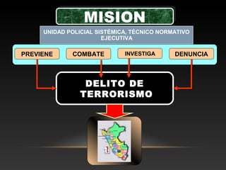 MMIISSIIOONN 
UNIDAD POLICIAL SISTÉMICA, TÉCNICO NORMATIVO 
EJECUTIVA 
PREVIENE COMBATE INVESTIGA DENUNCIA 
DELITO DE 
TERRORISMO 
 