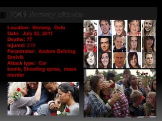 Location:
Date:
Deaths:
Injured: 319
Perpetrator:

Attack type:
 