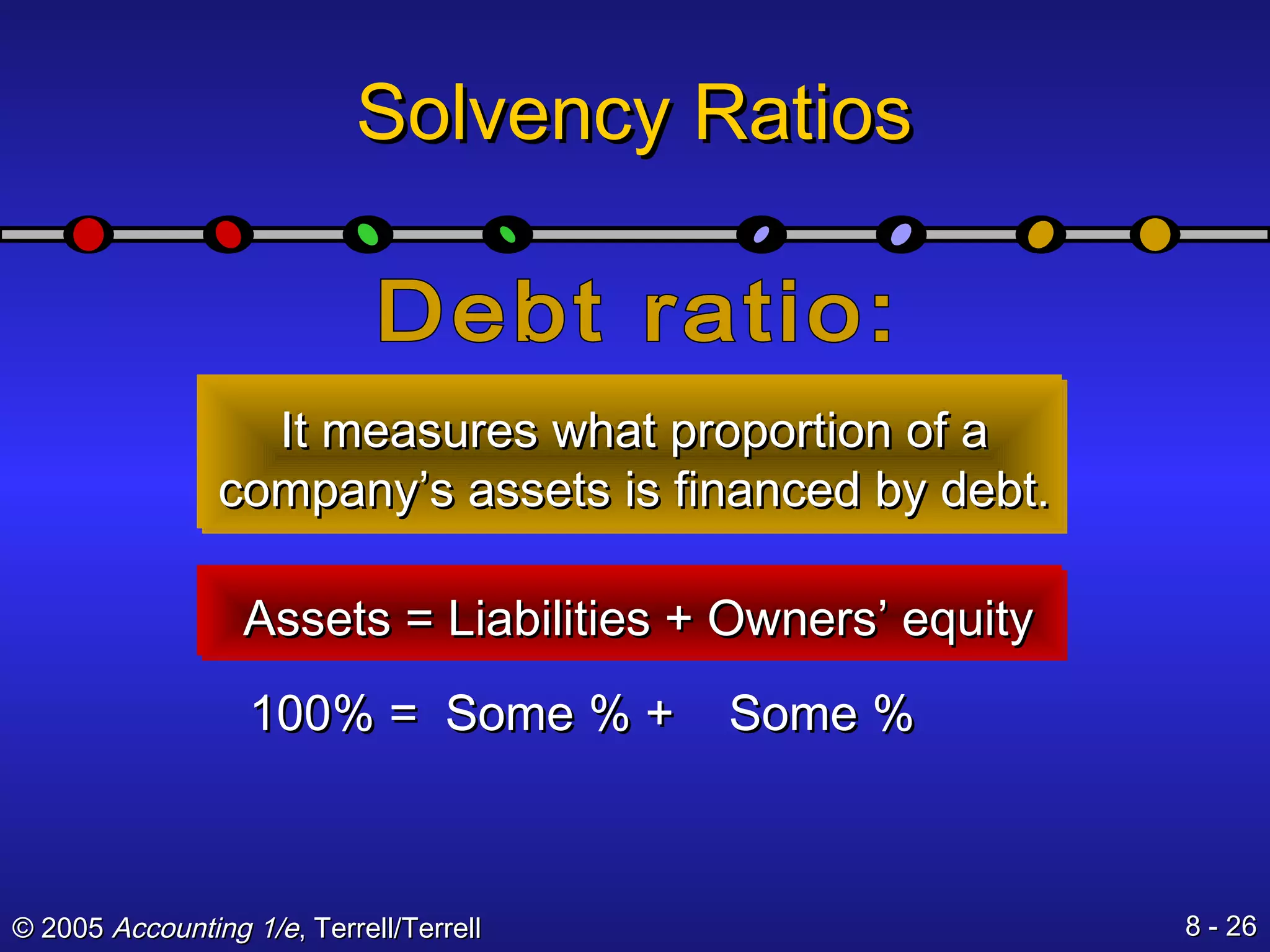 Profitability, Liquidity and Solvency | PPT