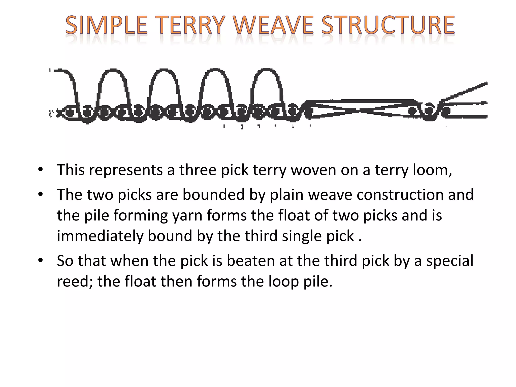 Terry Search Pattern Terry-a pile fabric | PPTX