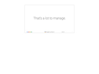 ‹#›
@tpryan
That’s a lot to manage.
 