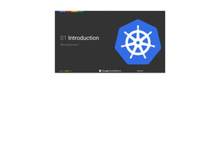 ‹#›
@tpryan
01 Introduction
Why Kubernetes?
 