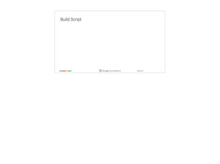 ‹#›
@tpryan
Build Script
 