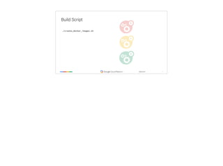 ‹#›
@tpryan
Build Script
./create_docker_images.sh
 