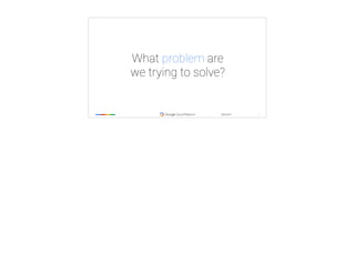 ‹#›
@tpryan
What problem are  
we trying to solve?
 