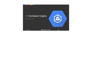‹#›
@tpryan
03 Container Engine
Hosted Kubernetes
 
