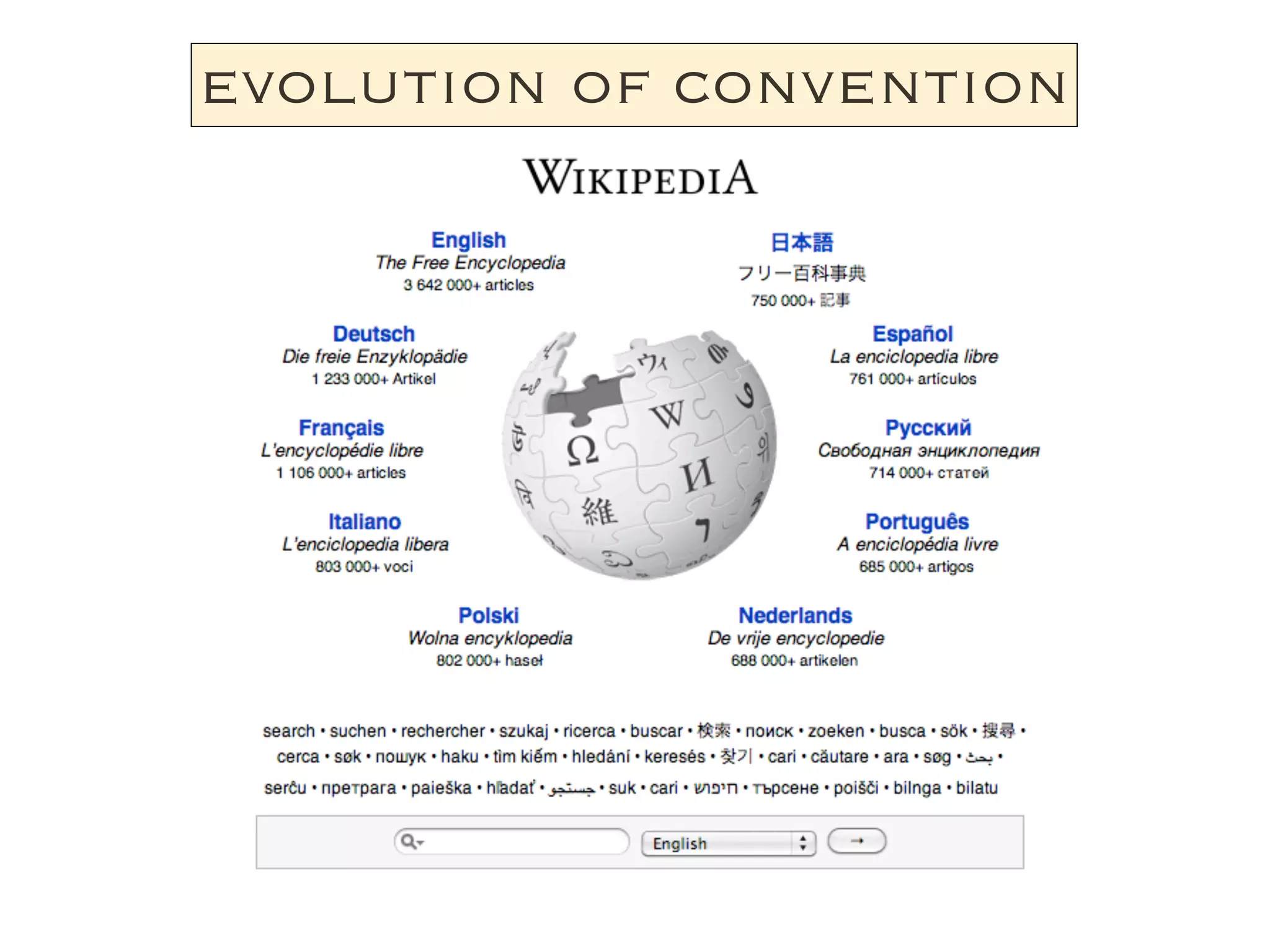 evolution of convention
 