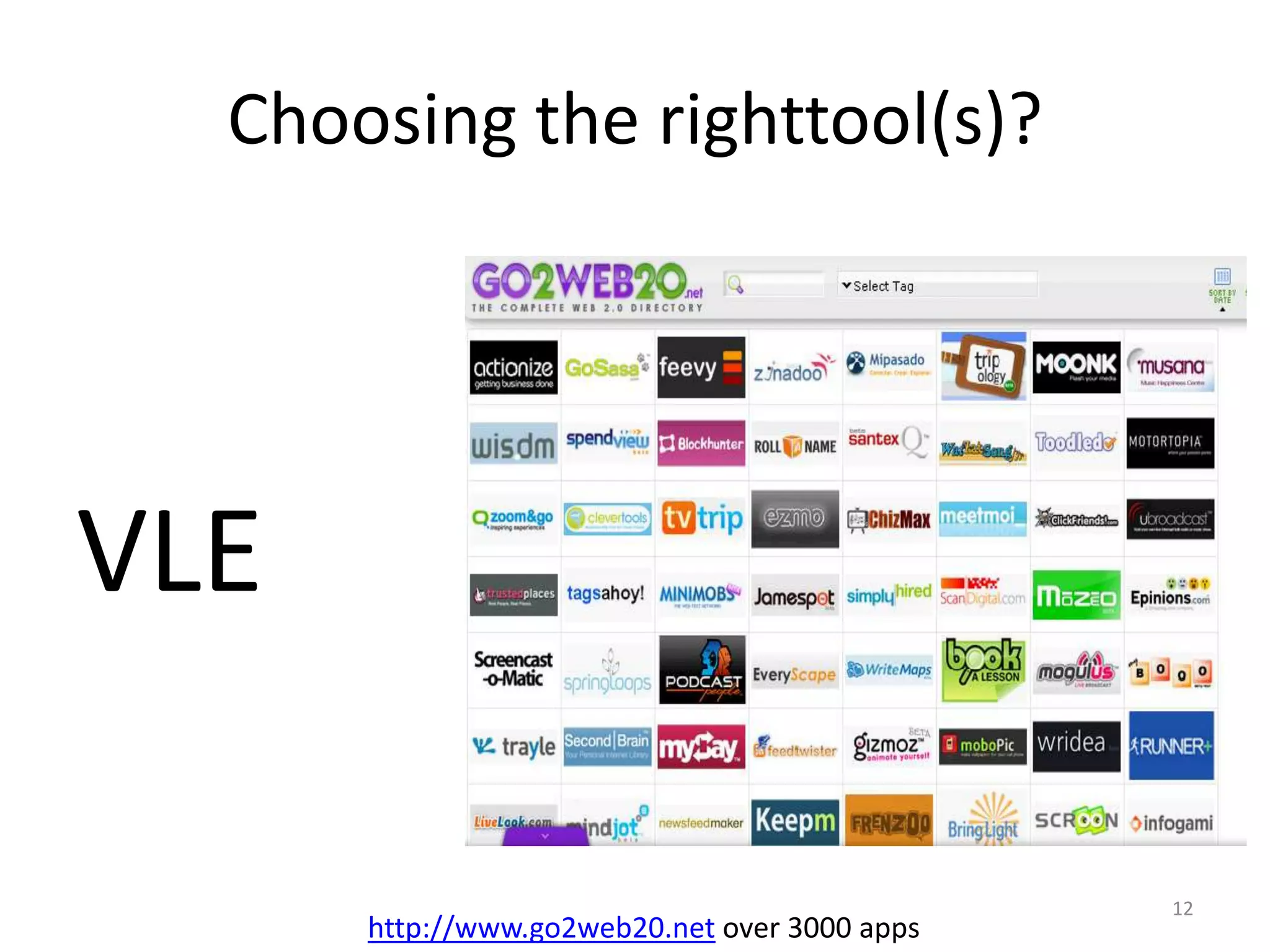 Choosing the righttool(s)?VLEhttp://www.go2web20.net over 3000 apps 12