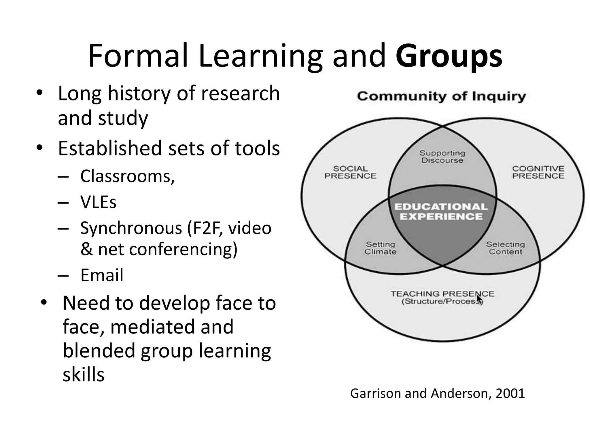Formal Learning and GroupsLong history of research and studyEstablished sets of toolsClassrooms,VLEsSynchronous (F2F, video & net conferencing)EmailNeed to develop face to face, mediated and blended group learning skillsGarrison and Anderson, 2001