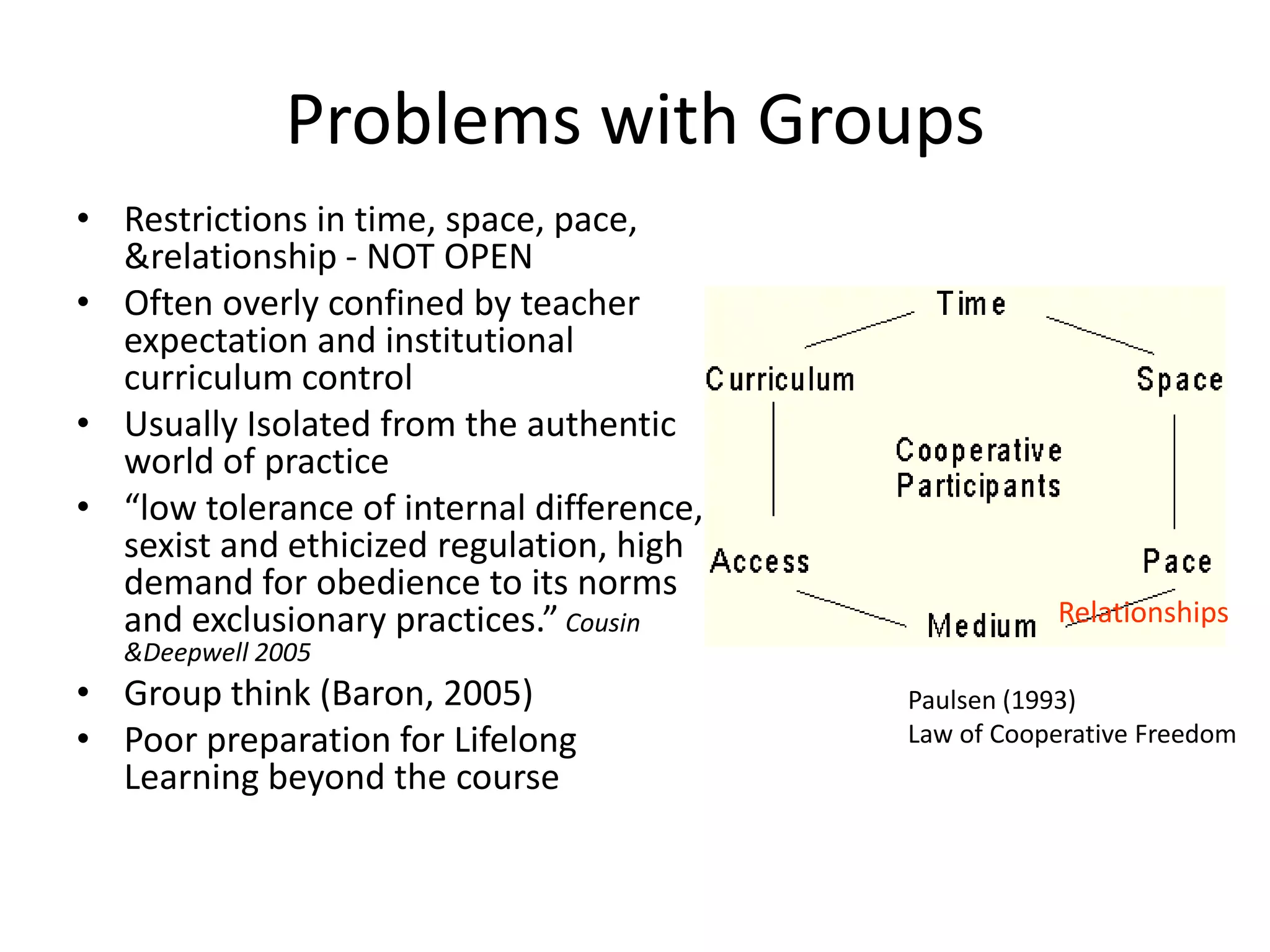 Problems with GroupsRestrictions in time, space, pace, & relationship - NOT OPENOften overly confined by teacher expectation and institutional curriculum controlUsually Isolated from the authentic world of practice“low tolerance of internal difference, sexist and ethicized regulation, high demand for obedience to its norms and exclusionary practices.” Cousin & Deepwell 2005Group think (Baron, 2005)Poor preparation for Lifelong Learning beyond the courseRelationshipsPaulsen (1993)Law of Cooperative Freedom