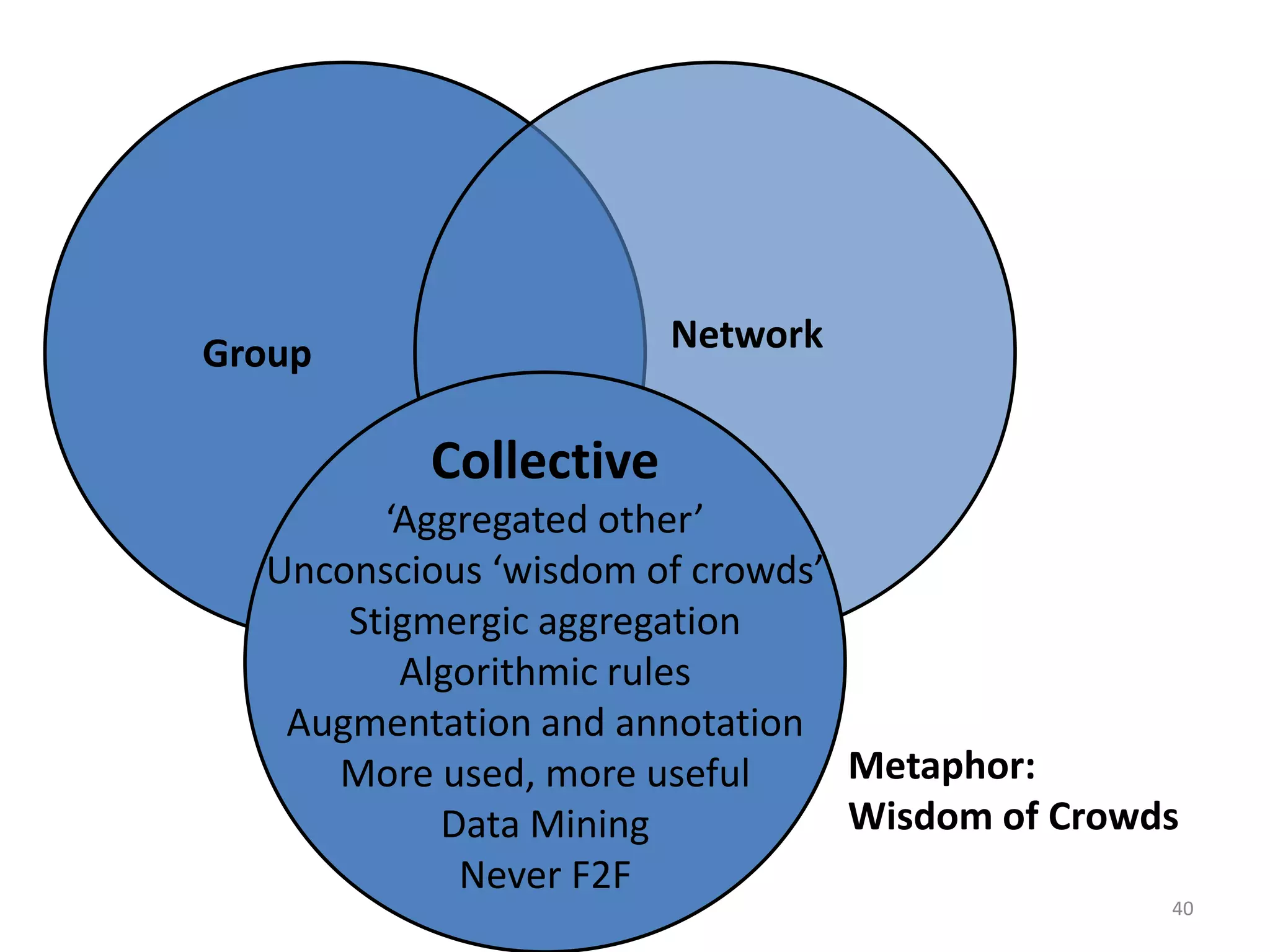 Network Tool Set (example)t36Stepanyan, Mather & Payne, 2007