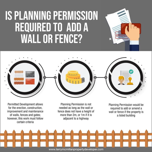 Is Planning Permission Required to Add a Wall or Fence? PDF