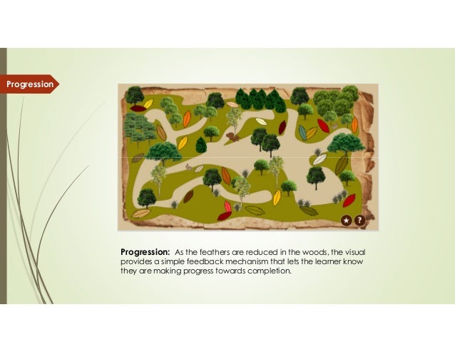 Terrys turkeys coursework 06 picture