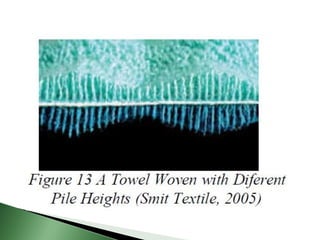 Terry Towel Production | PDF
