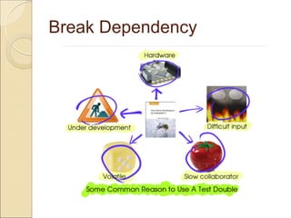 Break Dependency
 