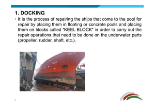 Comprehensive Dry-Docking Process and Ship Maintenance Techniques | PDF